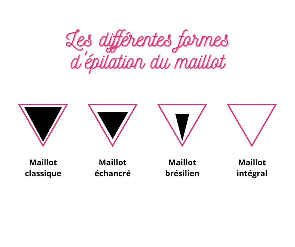 Différents types d'épilation laser du maillot